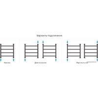 Сунержа Галант+ 500x500 00-0200-5050 Image #4