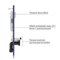 Berges Wasserhaus Ego XL Rimless + Toma Slim SO + Novum525 + L3 043203 Image #4