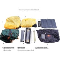 AlexikA Indiana 4 (зеленый) Image #7