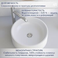 Lauter Laguna 21L401PW (Pure White) Image #2