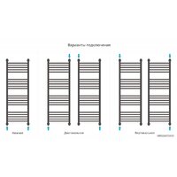 Сунержа Богема+ прямая 1200х400 30-0220-1240 Image #4