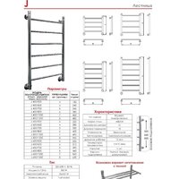Luxon J T500 60x50 (боковое подключение) Image #2