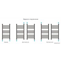 Сунержа Богема с полкой+ 800х400 071-0223-8040 Image #4