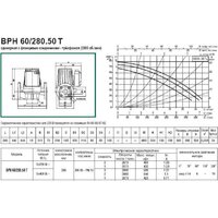 DAB BPH 60/280.50 T Image #4