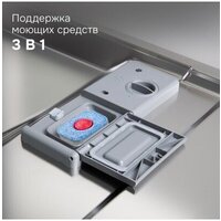 Zigmund & Shtain DW 314.6 Image #13