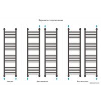 Сунержа Богема+ прямая 1200х300 30-0220-1230 Image #4