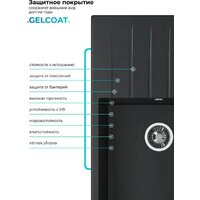 Polygran Deka 780 (черный) Image #6