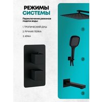 Grocenberg GB5050 с термостатом (черный матовый) Image #5