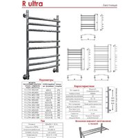 Luxon R ultra T500 80x50 (боковое подключение) Image #2
