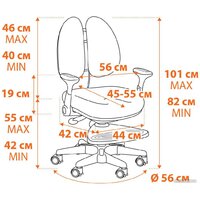 TetChair Miracle (голубой) Image #18