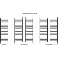Сунержа Богема+ 1200x400 00-0220-1240 Image #4