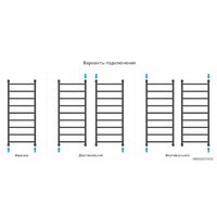 Сунержа Галант+ 1200х500 03-0200-1250 Image #4