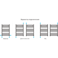 Сунержа Модус 800x500 00-0250-8050 Image #3