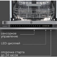 Zigmund & Shtain DW 311.6 Image #2