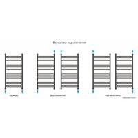 Сунержа Богема+ прямая 1000х500 032-0220-1050 Image #4