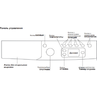 Indesit IWSE 6105 B (CIS).L Image #2