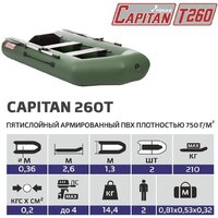 Тонар Капитан 260Т (зеленый) Image #7
