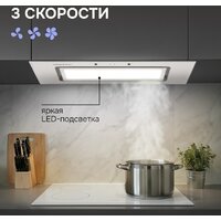 Zigmund & Shtain K 172.7 W Image #6