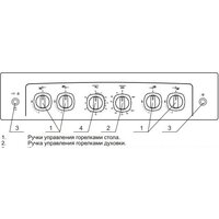 GEFEST 6500-02 0042 Image #2