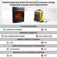 Planta PFP-FS400 (черный) Image #10