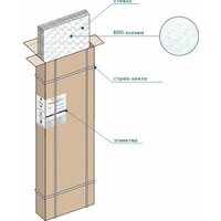 Метакам City Trend White 90x90x185 556637 (текстурированное стекло, без поддона) Image #3
