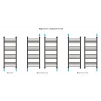 Сунержа Богема+ прямая 1000х400 31-0220-1040 Image #4