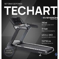 Svensson Industrial Techart Image #6