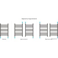 Сунержа Богема+ 800x500 31-0220-8050 Image #4