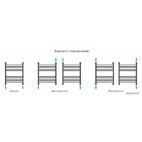 Сунержа Богема+ прямая 600х500 31-0220-6050 Image #4