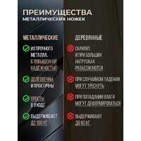 TetChair Medeo (велюр, синий, 2 шт) Image #24