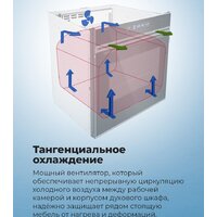 MAUNFELD MEOR7217SMB Image #29