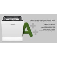 MAUNFELD MLP6022A01 Light Beam Image #31