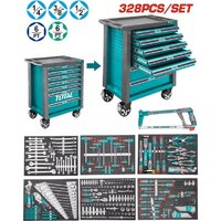 Наборы инструментов