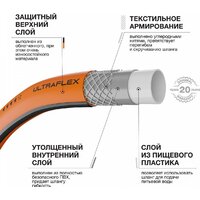 Daewoo Power UltraFlex DWH 8117 (1/2", 50 м) Image #2