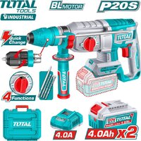 Перфораторы