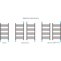Сунержа Богема с полкой+ 1000х500 00-0223-1050 Image #4
