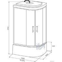 IVA SC120CTL Image #3