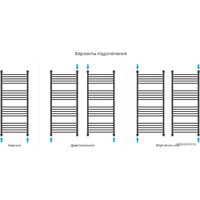 Сунержа Богема+ 1200x500 071-0220-1250 Image #4