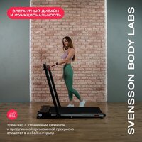 Svensson Body Labs Revamp Image #2