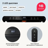 Svensson Body Labs Revamp Image #4