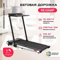 Svensson Body Labs Revamp Image #16