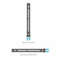 Сунержа Нюанс EU50+ 840х50 30-0212-0840 Image #4