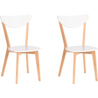 Стулья для кухни и бара