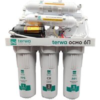 Фильтры и системы для очистки воды