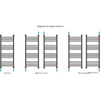 Сунержа Богема+ 1000x400 30-0220-1040 Image #4