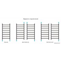 Сунержа Галант+ 1000х500 051-0200-1050 Image #4