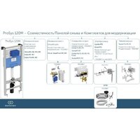 Saniteco KW-99046 в комплекте с инсталляцией + R020467 + R0121A6 Image #6