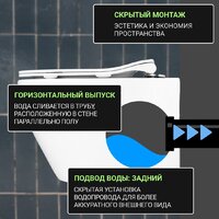 Saniteco KW-99046 в комплекте с инсталляцией + R020467 + R0121A6 Image #3