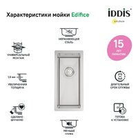 IDDIS Edifice EDI21S0i77 Image #2