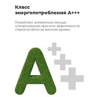 MAUNFELD MFWM148WH Image #11